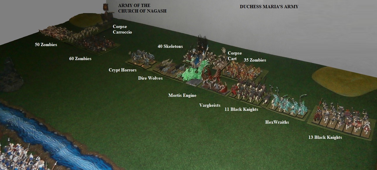 Final Deployment, Whole of Undead